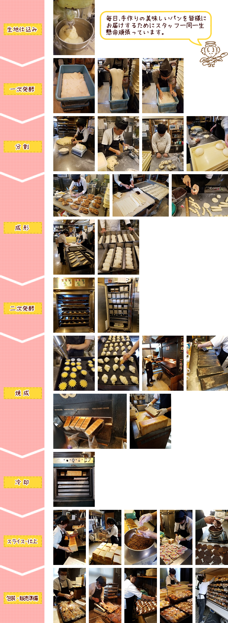 毎日、手作りの美味しいパンを皆様にお届けするためにスタッフ一同一生懸命頑張っています。